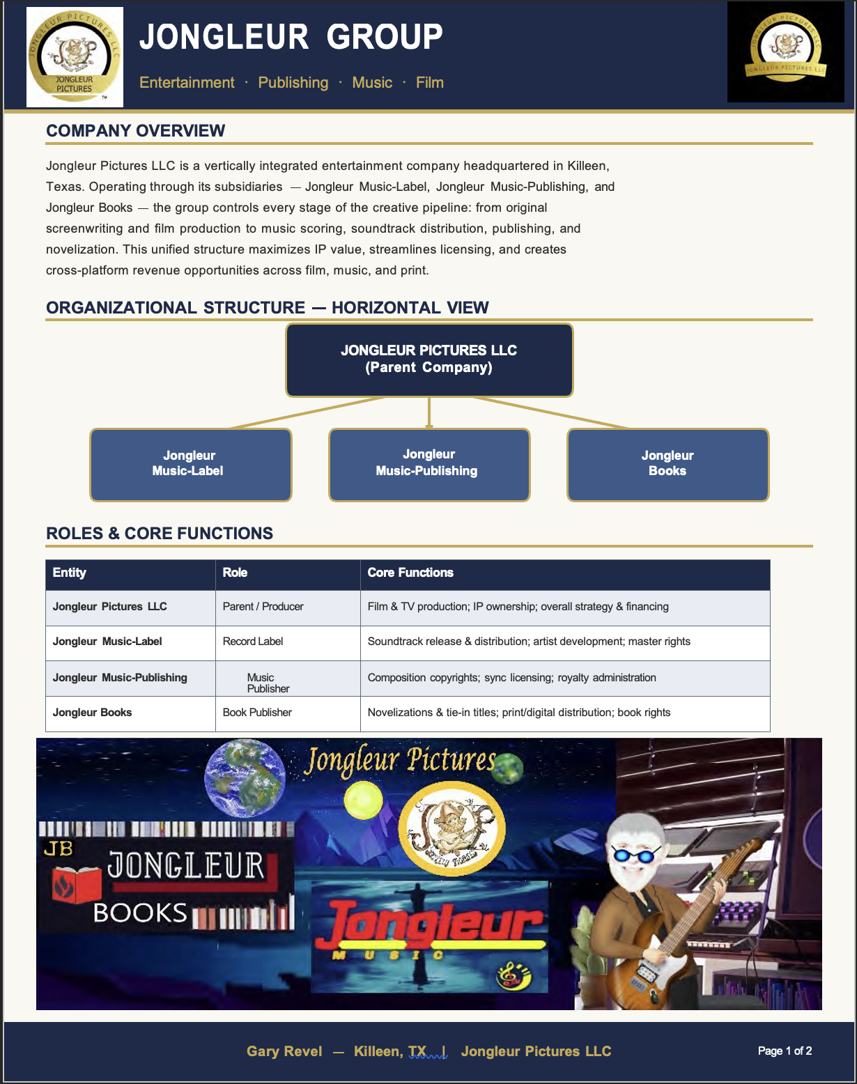 infographic for Jongleur Pictures LLC corporate structure page 1